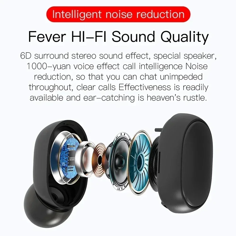 TWS Bluetooth Earbuds Bluetoot - Phone Cases Recycling 评论和价格